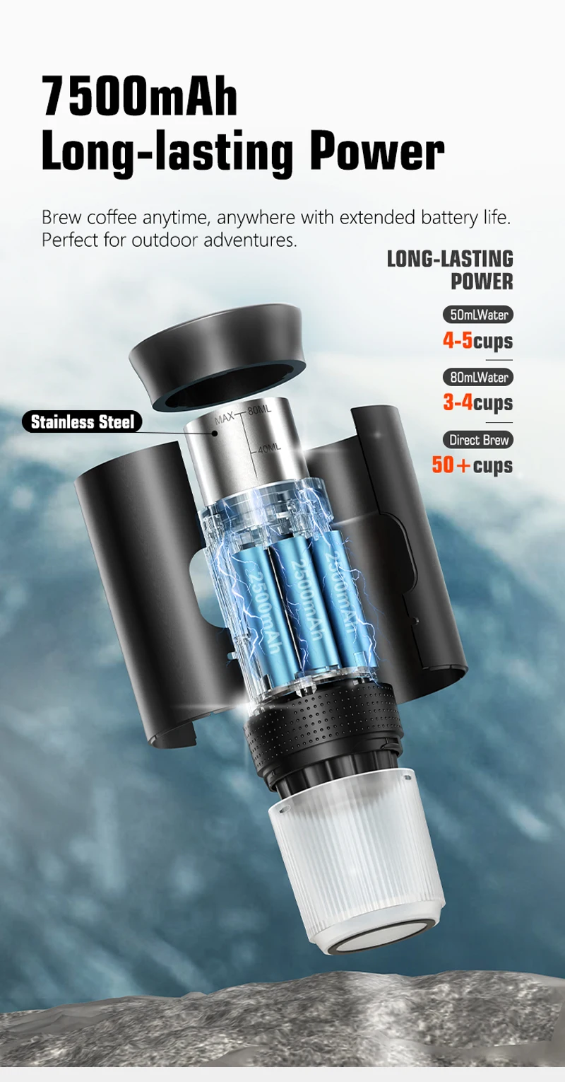 DENOKIN Portable Espresso Coffee Machine With Digital Display 3-in-1 Capsule Coffee Maker for Car & Home Camping Coffee Maker