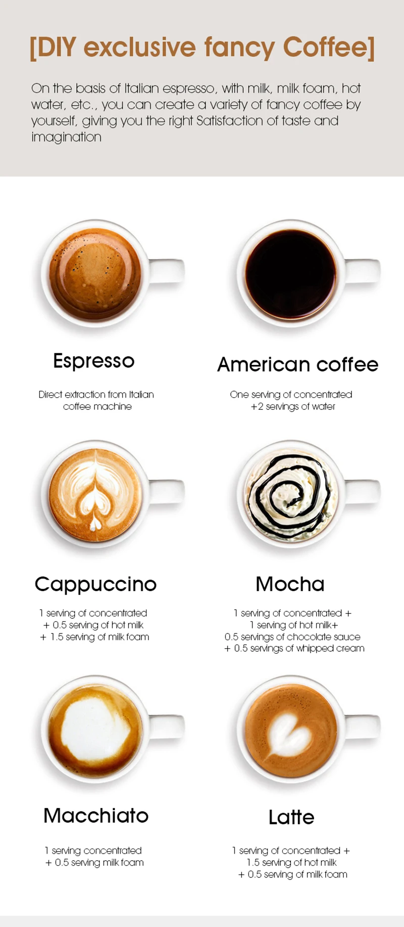 DENOKIN Portable Espresso Coffee Machine With Digital Display 3-in-1 Capsule Coffee Maker for Car & Home Camping Coffee Maker